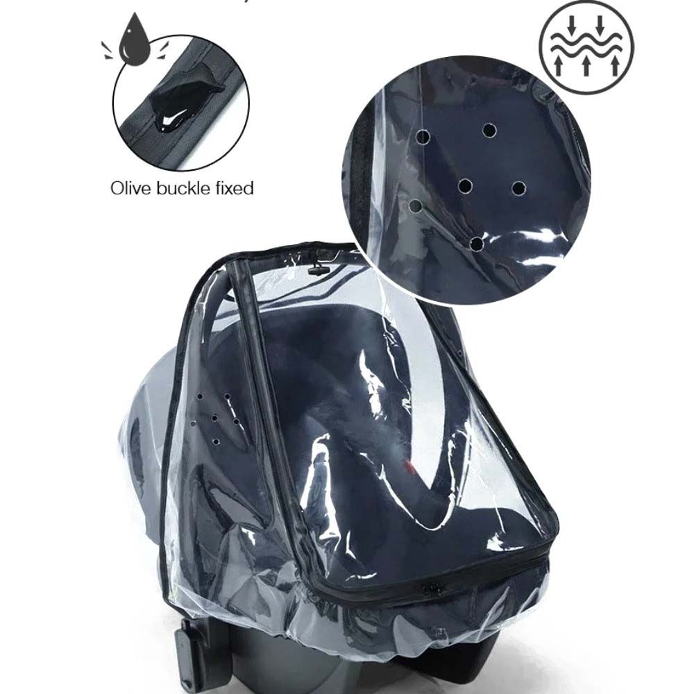 Transparent EVA Baby Safety Se - مراجعة Baby Products For Newborn وسعره