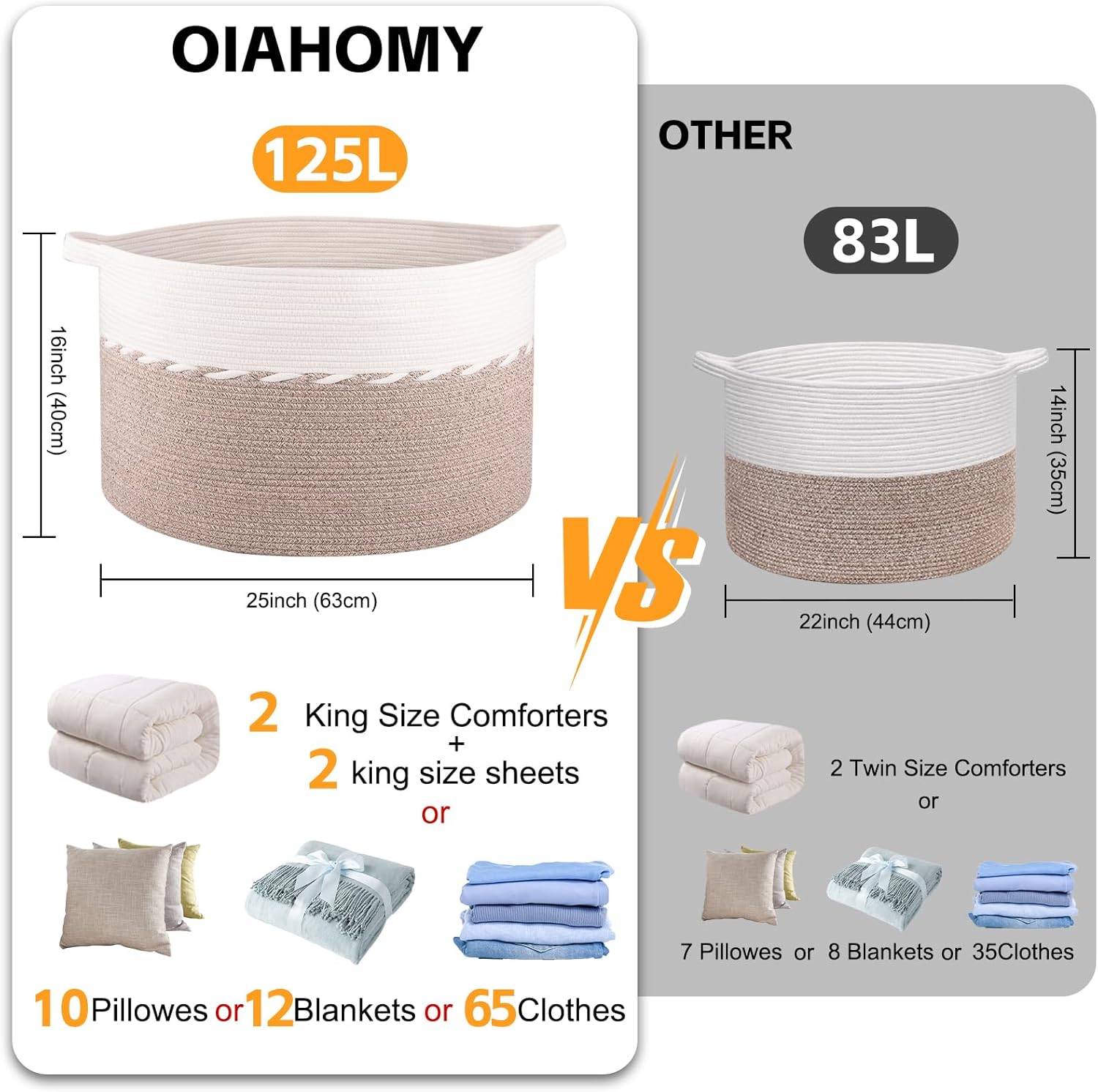 Extra Large 125L Blanket Baske - مراجعة Baby Products Hamper وسعره