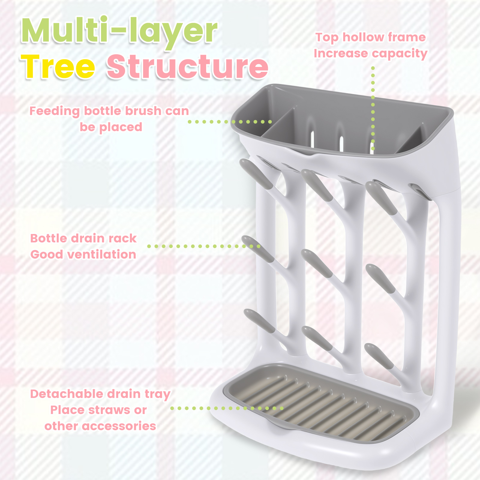 Baby Bottle Drying Rack Plasti - مراجعة Baby Products Sale وسعره