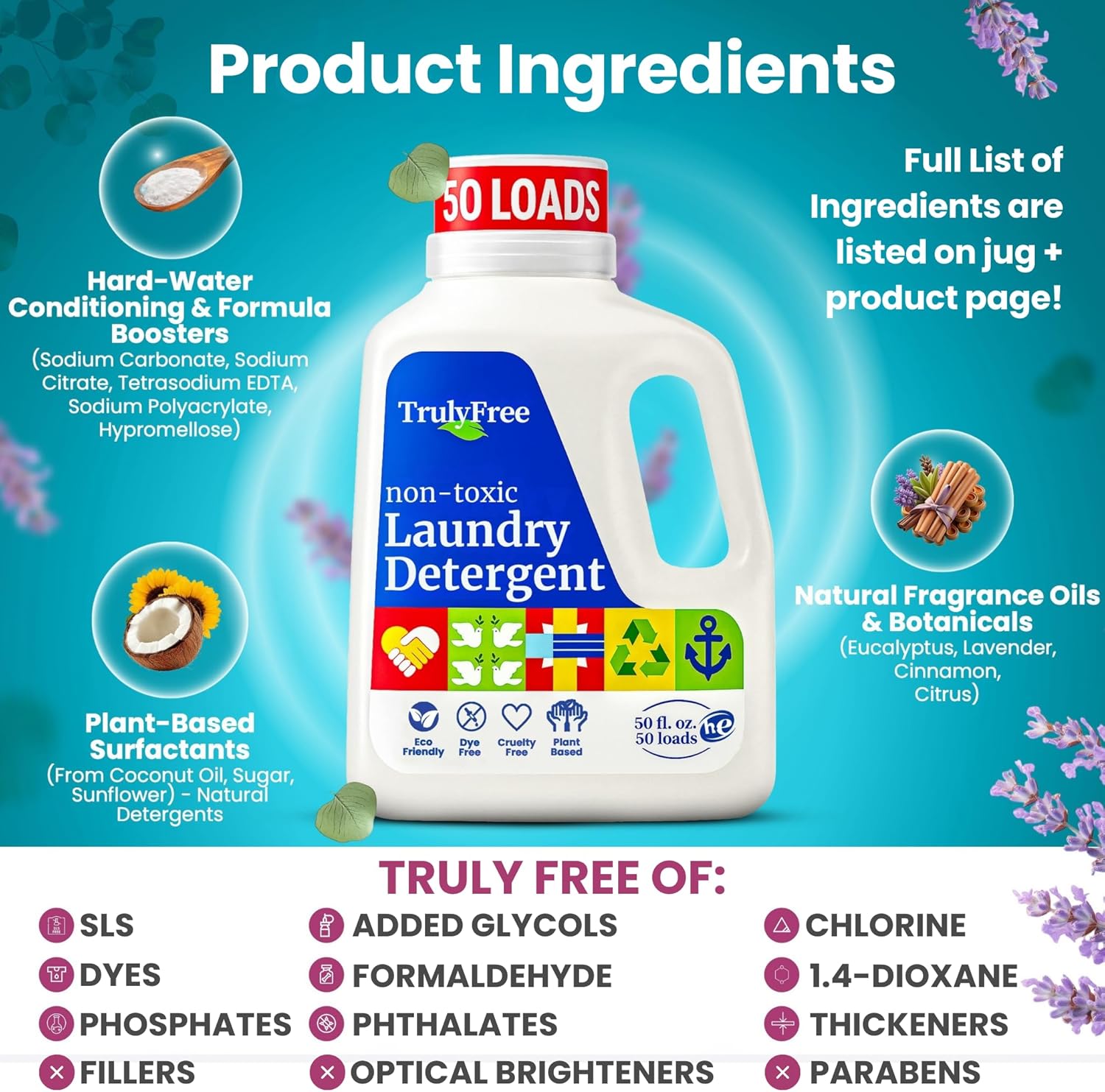 Laundry Detergent for Sensitiv - مراجعة Baby Products For Sensitive Skin وسعره